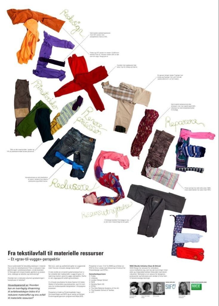 Cartel "Textile waste" con tipografía hecha con ropa